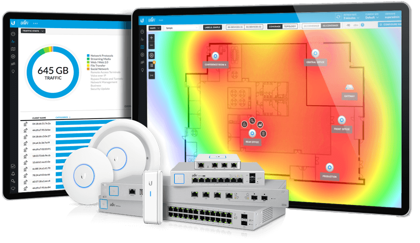 unifi ubiquiti översikt