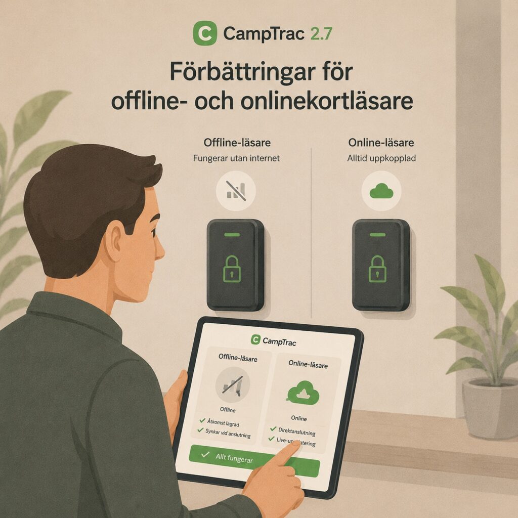 CampTrac